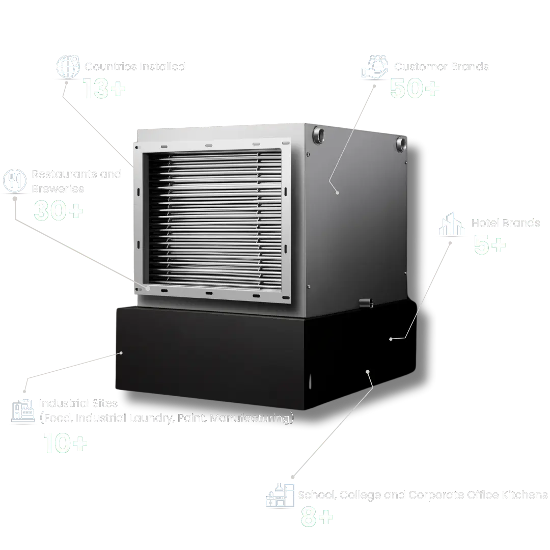 Lepido unit with labelled features