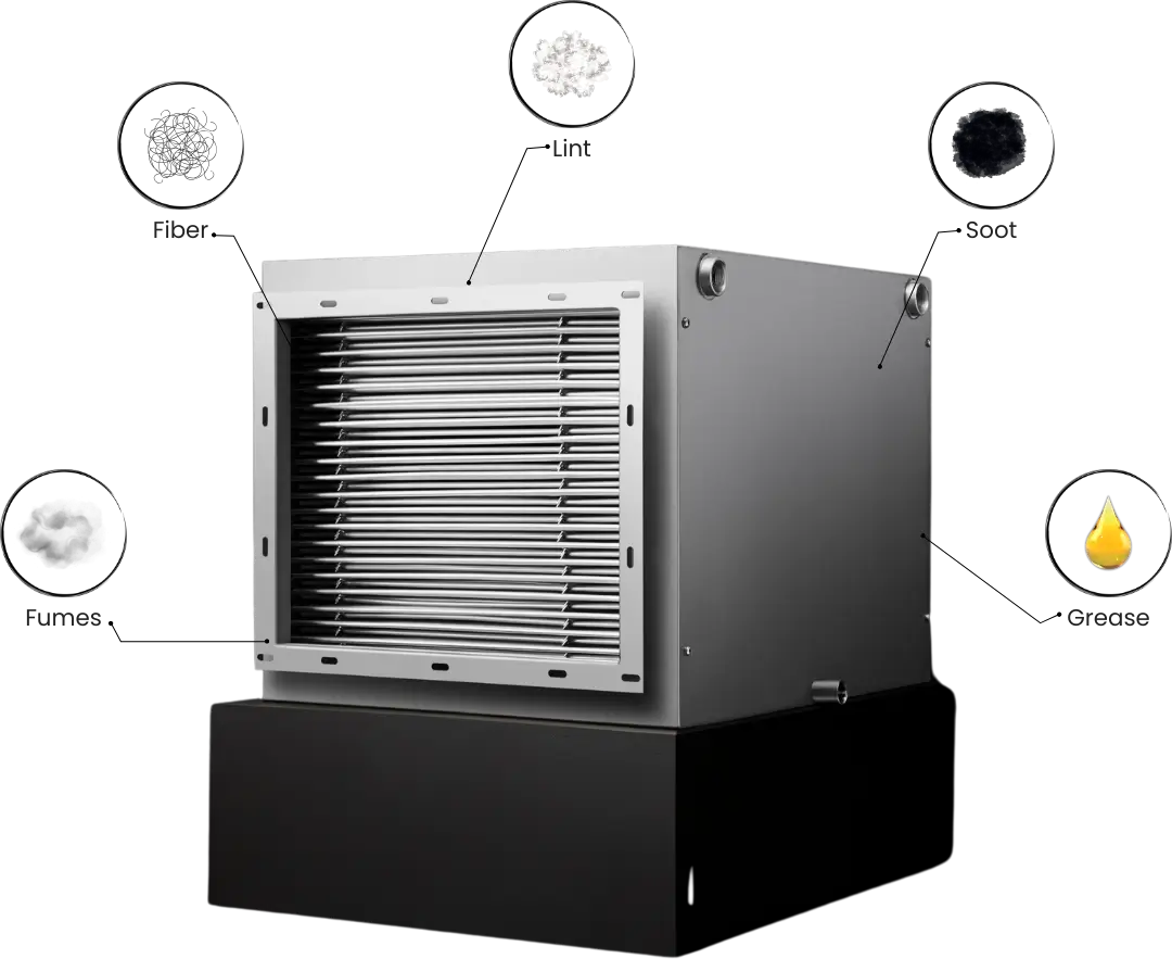 Contaminants Lepido is designed to handle: lint, grease, dust and moisture