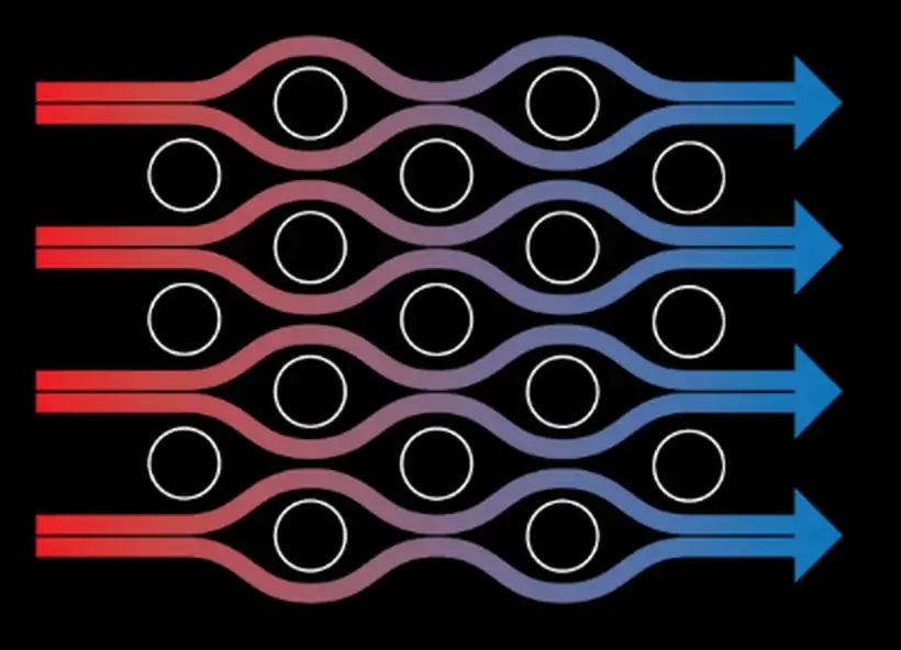 Diagram of exhaust flowing around staggered finless tubes in Particle Repellent Geometry